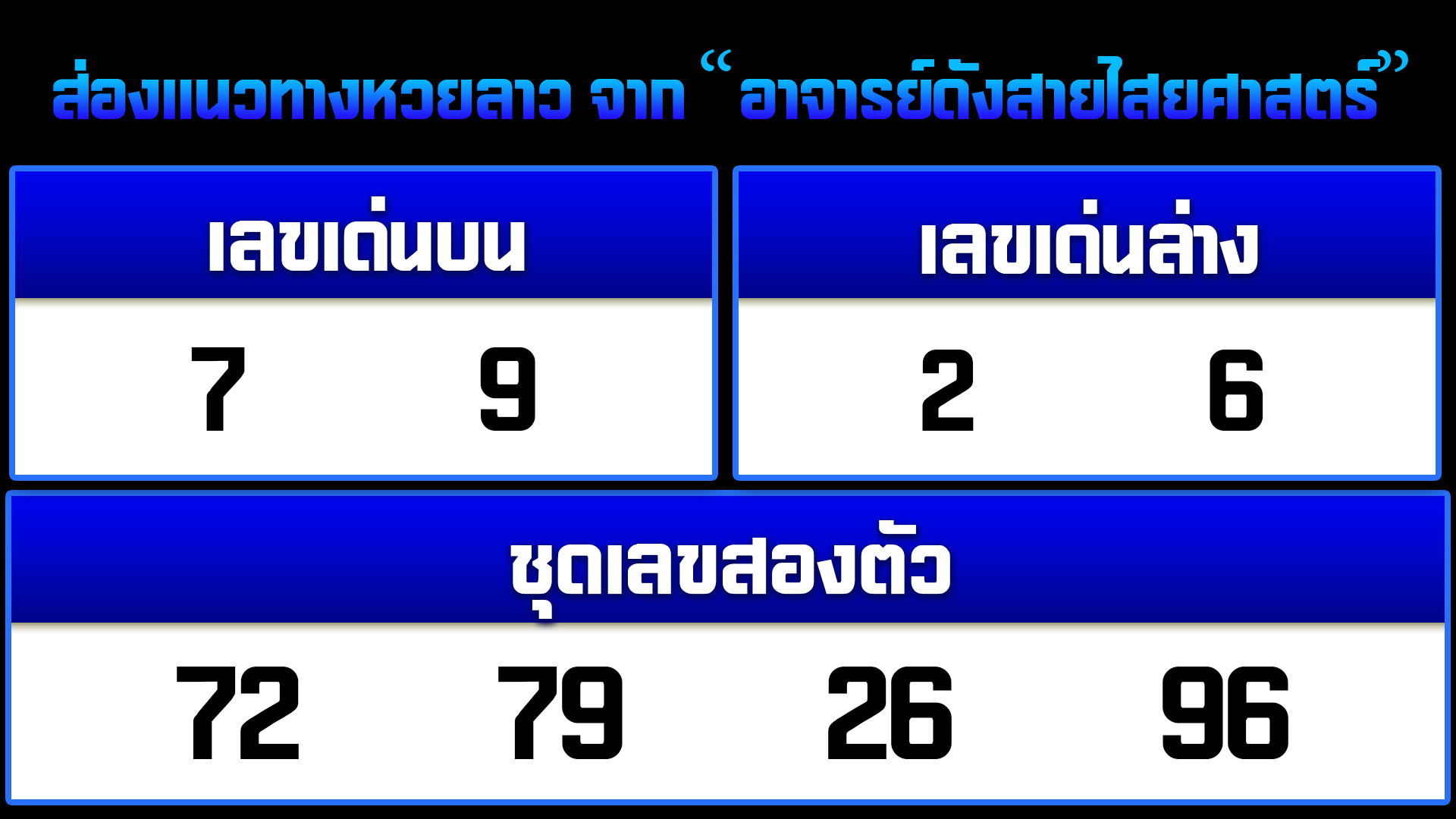 เลขเด็ดวันนี้