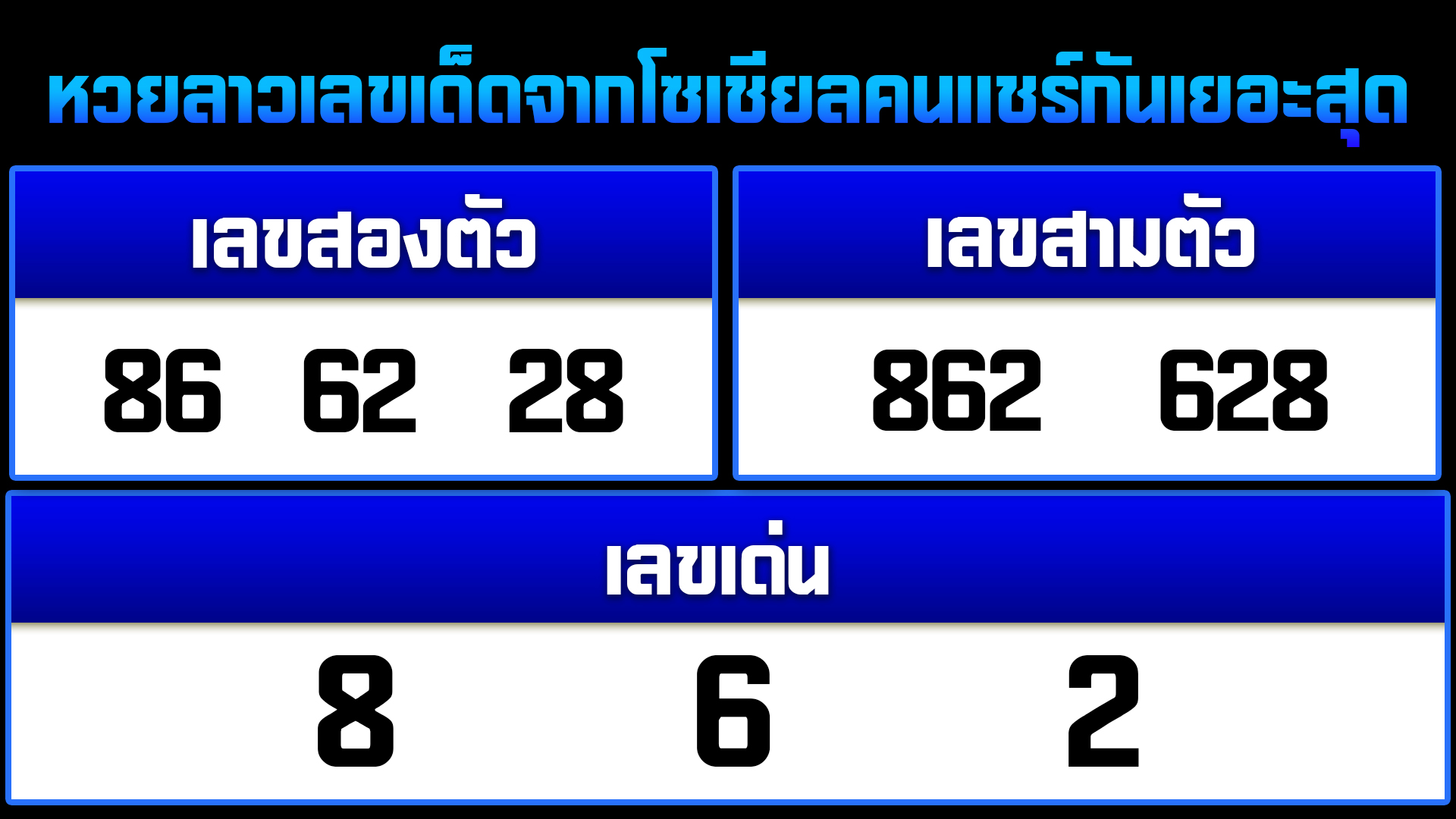 หวยลาวเลขเด็ด