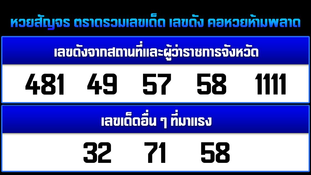 หวยสัญจร ตราด