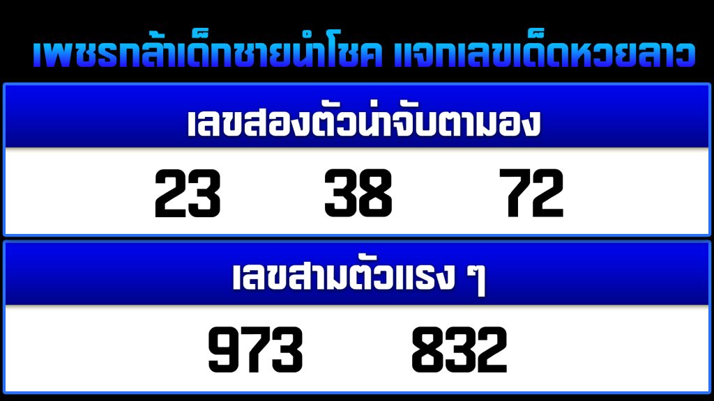 เลขเด็ด