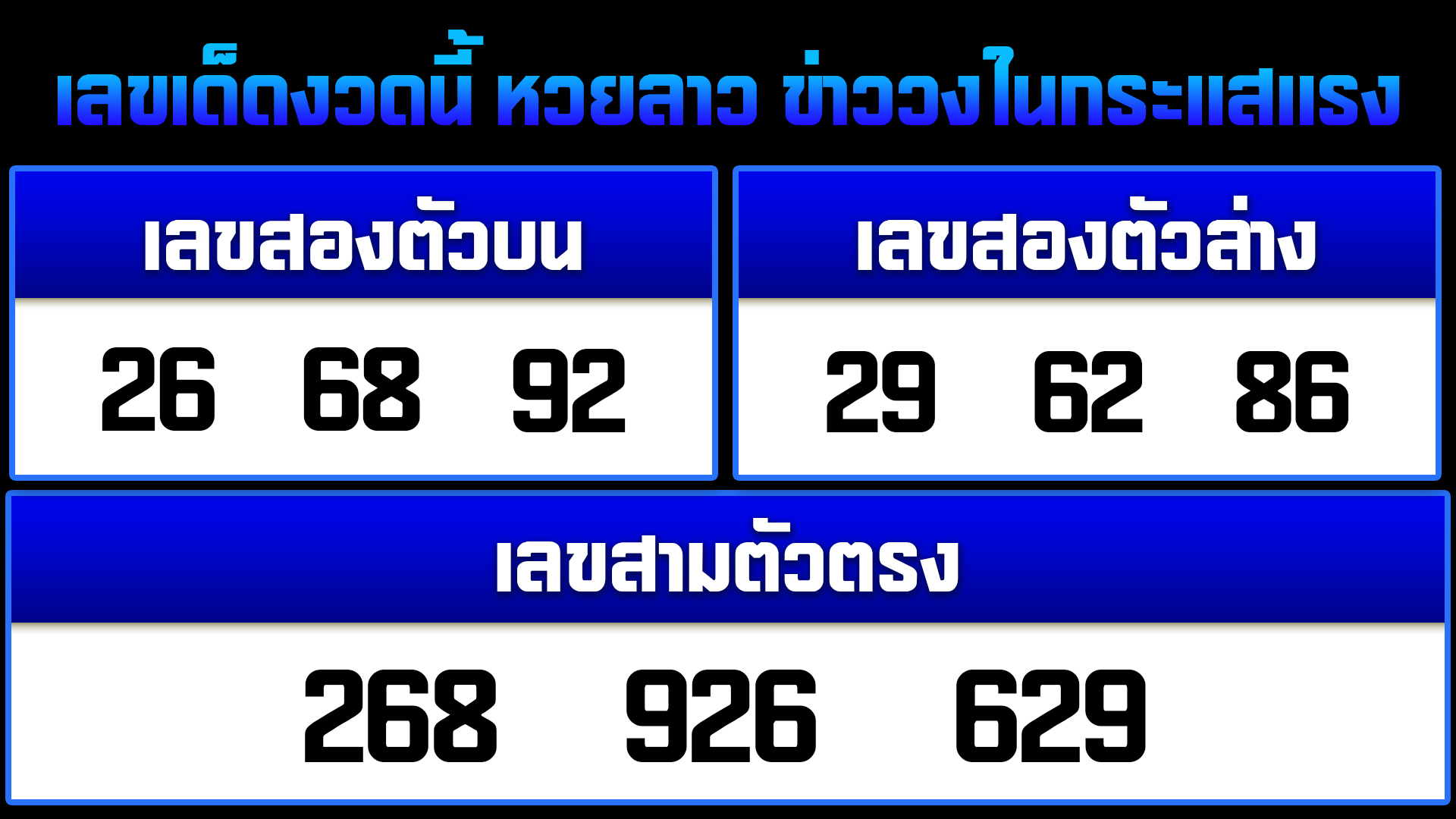 เลขเด็ดงวดนี้