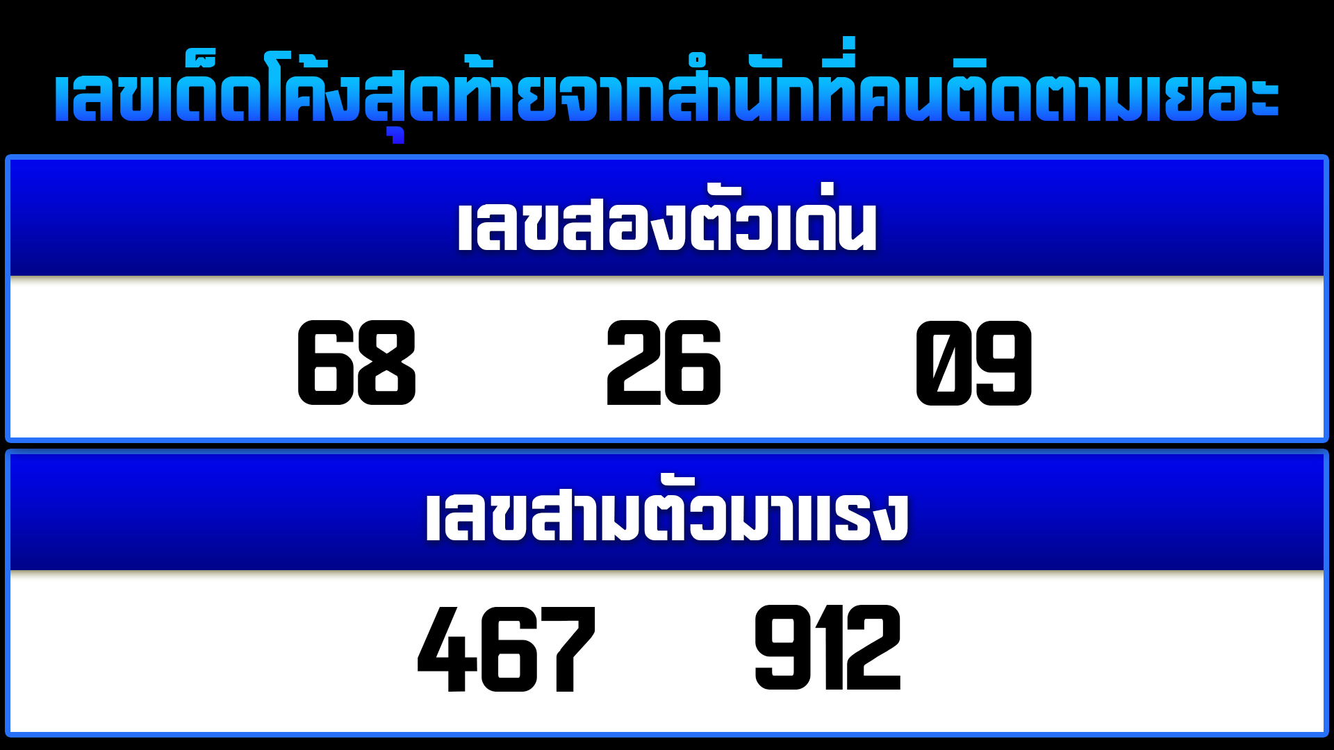 เลขเด็ดงวดนี้