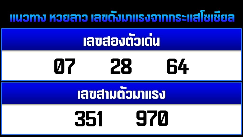 เลขเด็ด วันนี้