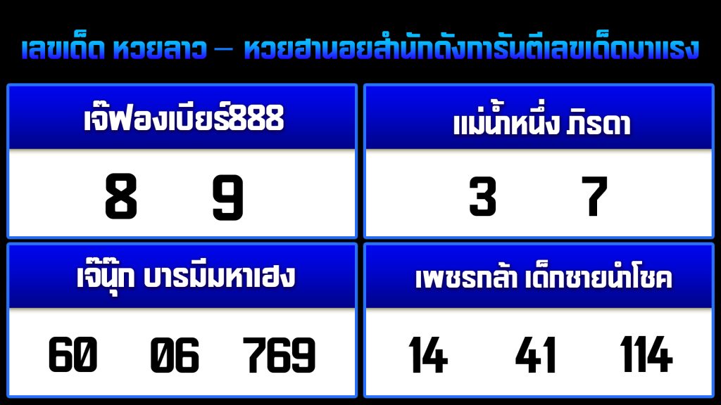 เลขเด็ดวันนี้