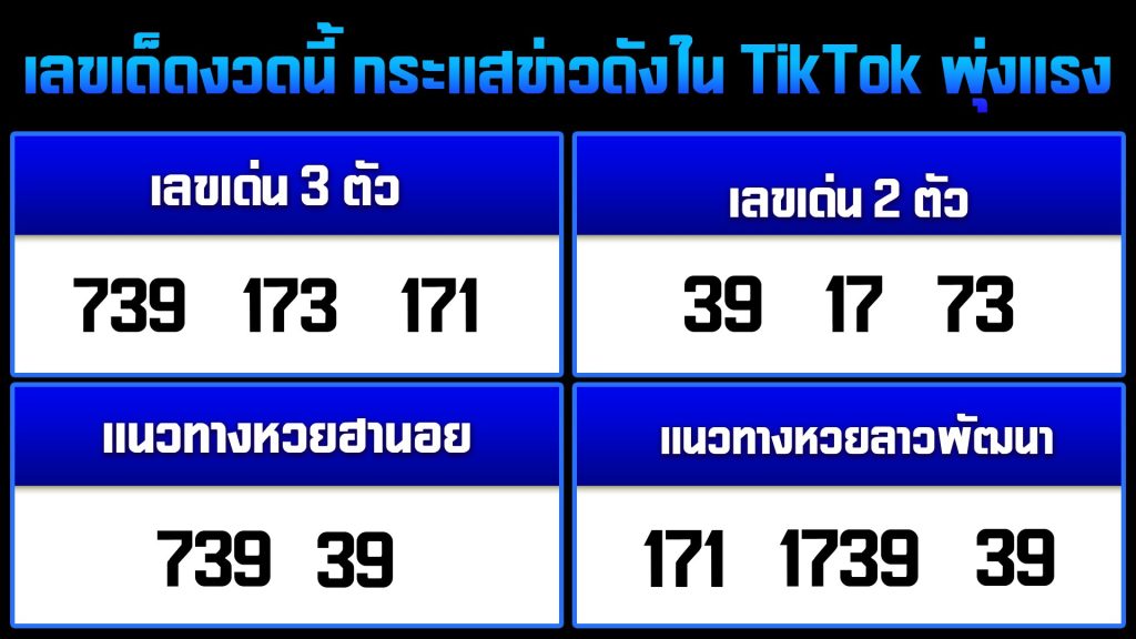 เลขเด็ด