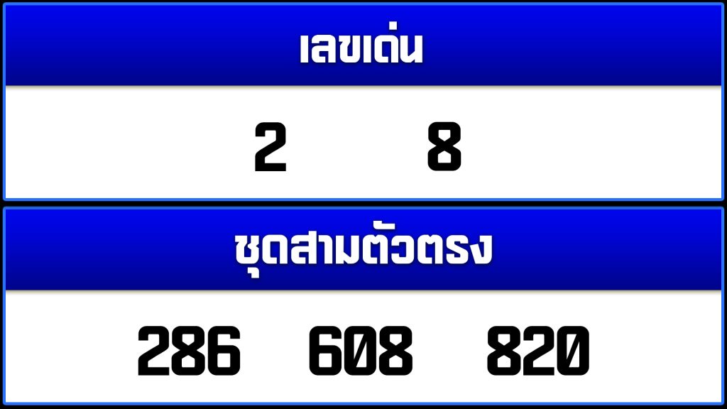 เลขเด็ดออนไลน์