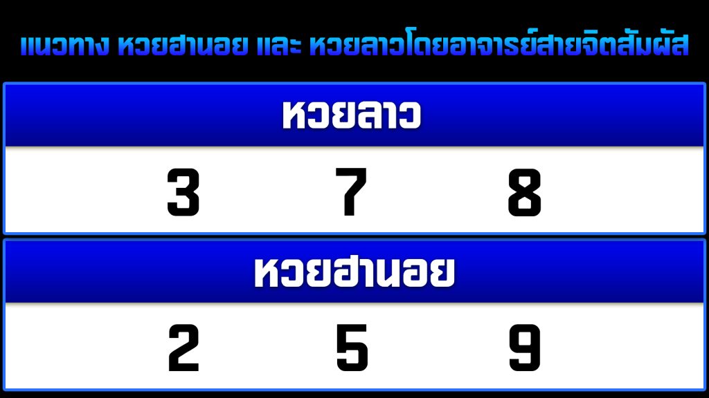 เลขเด็ดวันนี้